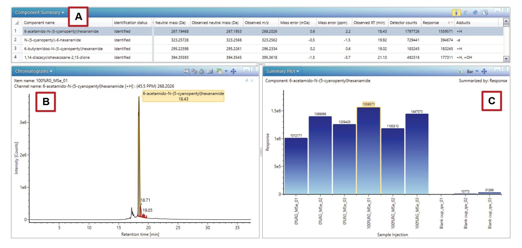 Screening workflow in UNIFI highlighting the results for 6-acetamido-N-(5-cyanopentyl)hexanamide