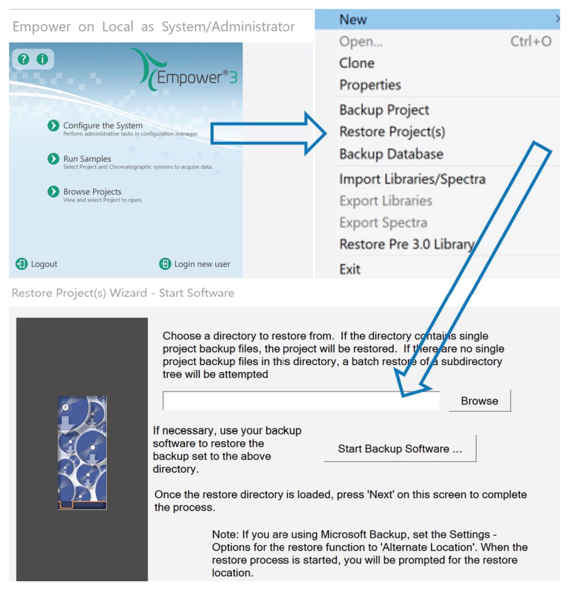 Diagram for restoring downloaded template to your system