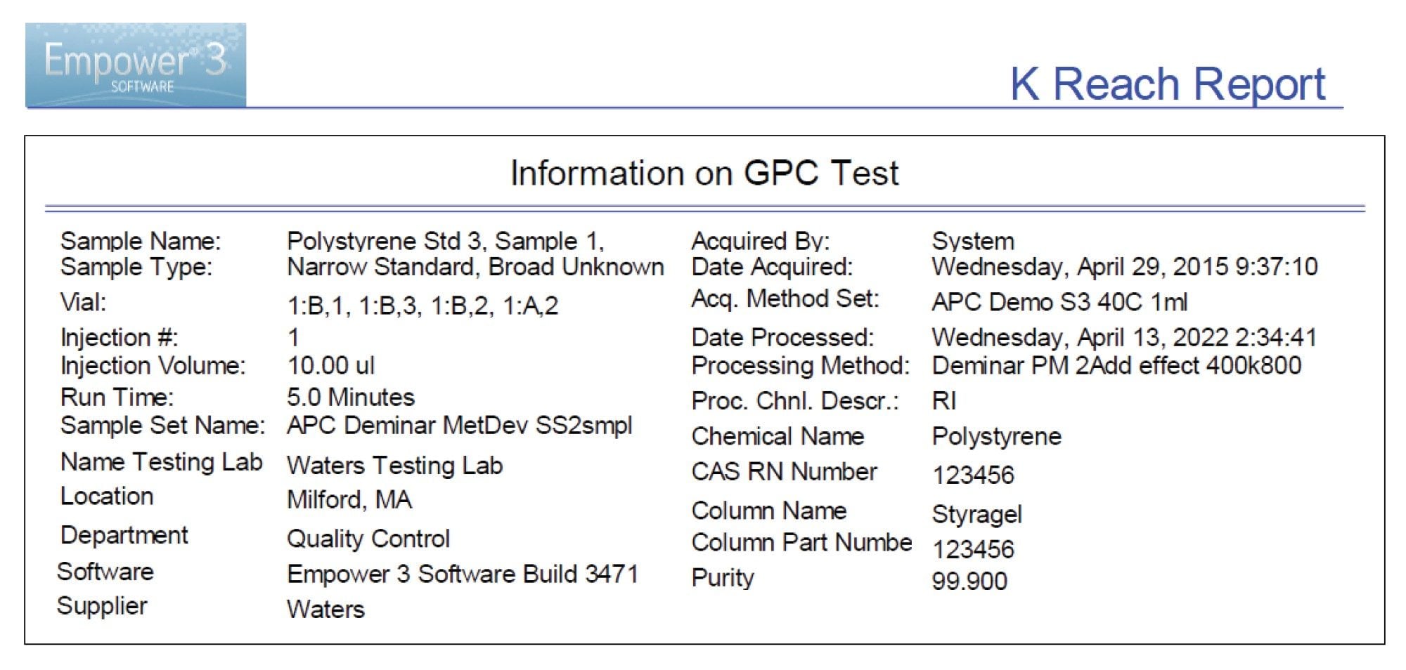 Empower K-REACh reporting template information header