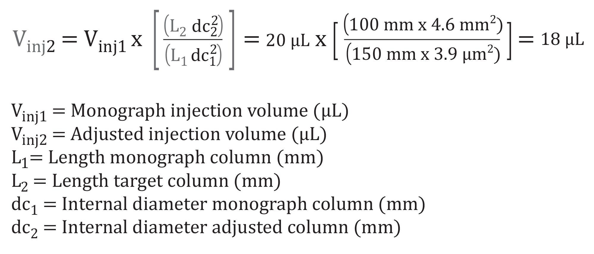 Injection volume adjustment for the monograph column and 4.6 x 100 mm, 3.5 µm column