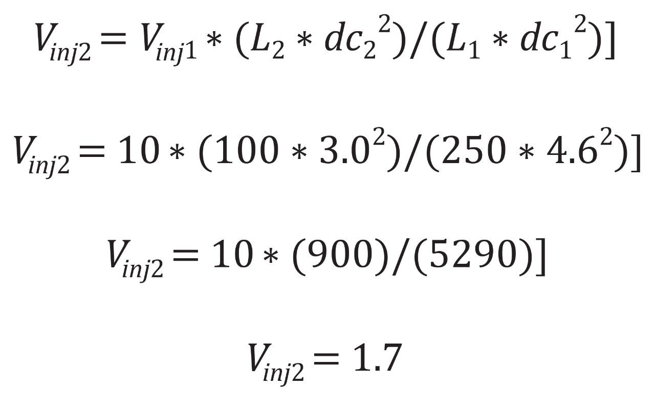 Faster, Simpler Method Scaling Across Particle Sizes Using the Waters