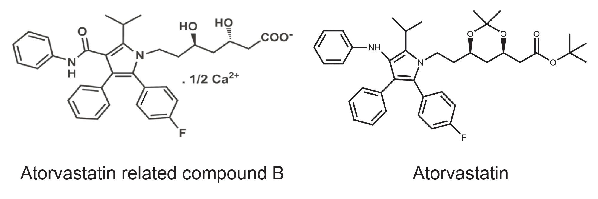 Chemical structures of atorvastatin and its related compound that were used in this study