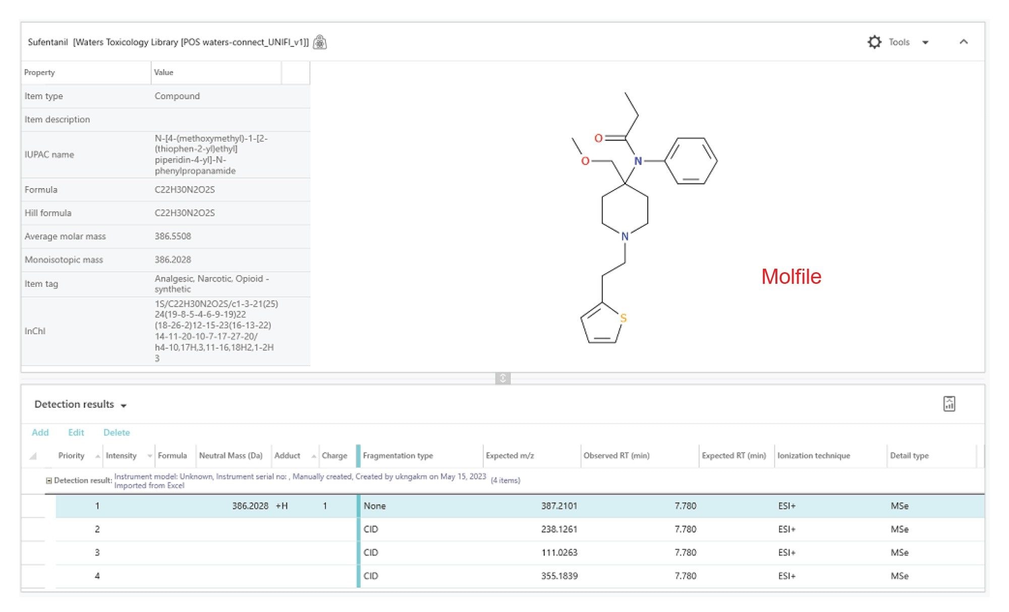 Example library item for a representative compound