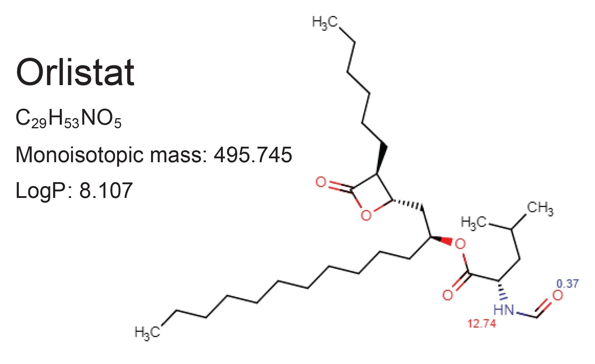 Chemical structure of orlistat including pKa values, logP, monoisotopic mass, and chemical formula