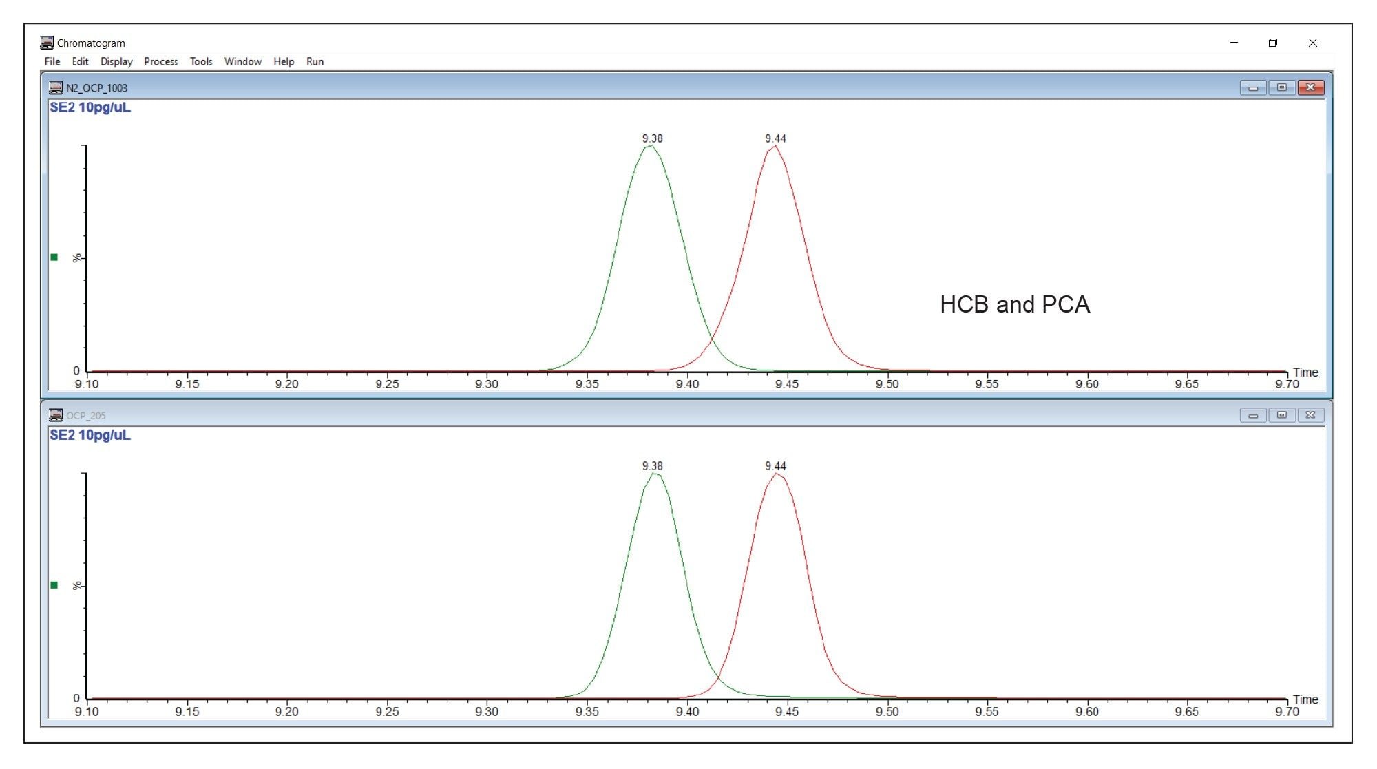 APGC data showing chromatographic resolution of hexachlorobenzene and pentachloroanisole using nitrogen (upper) and He (lower) carrier gas