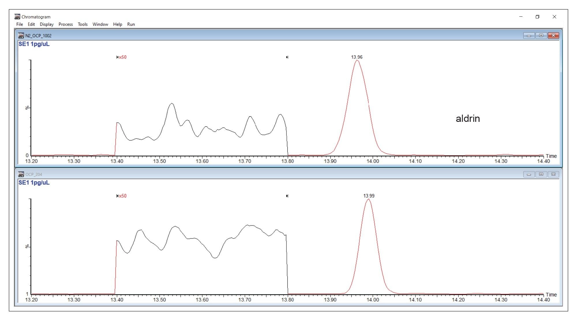 Aldrin APGC sensitivity comparison N2 (upper) and He (lower) carrier gas for 1 ppb (1 µL at 1 pg/µL = 1 pg mass-on-column)