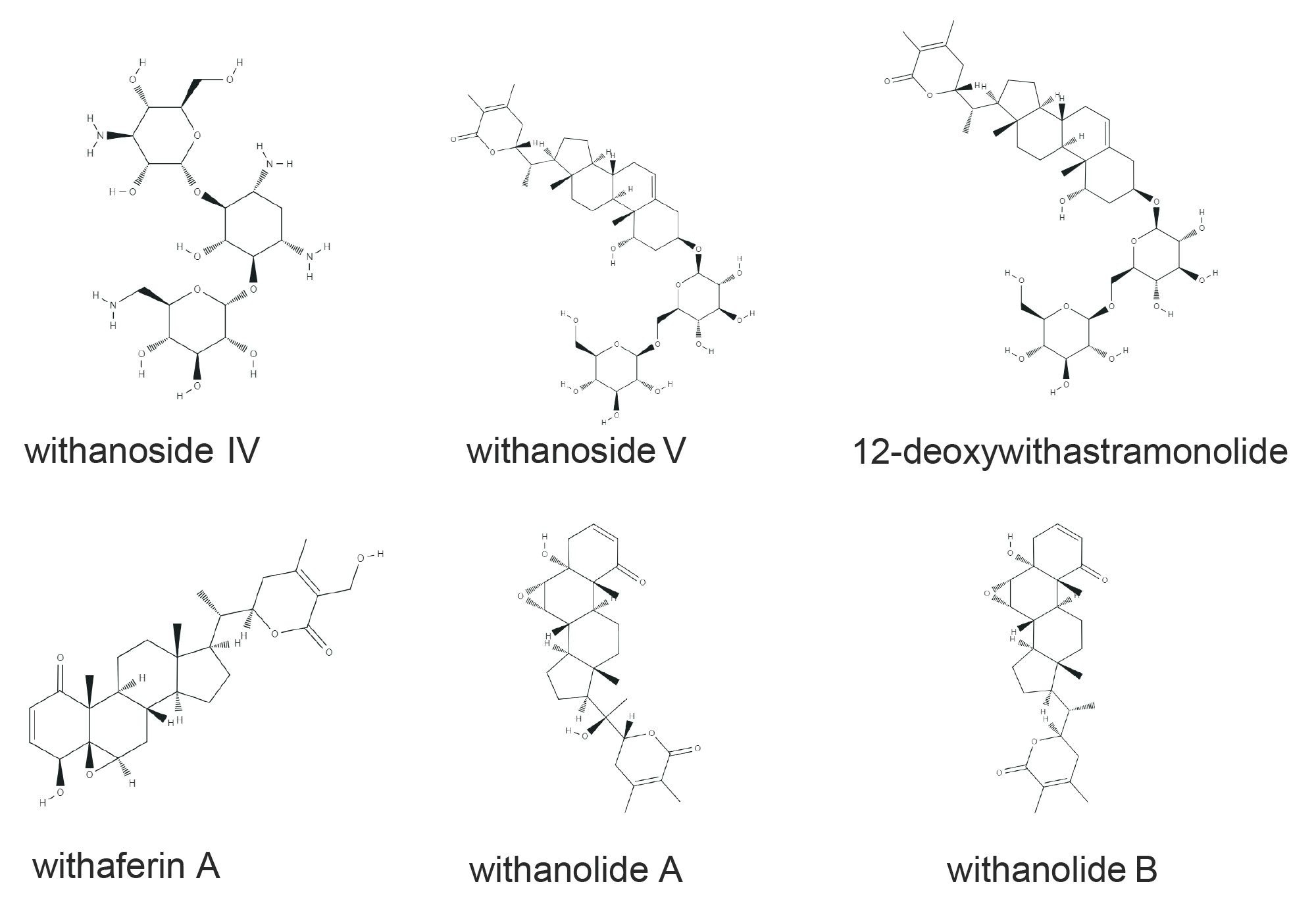 Chemical structures of six common bioactive compounds normally found in ashwagandha root samples