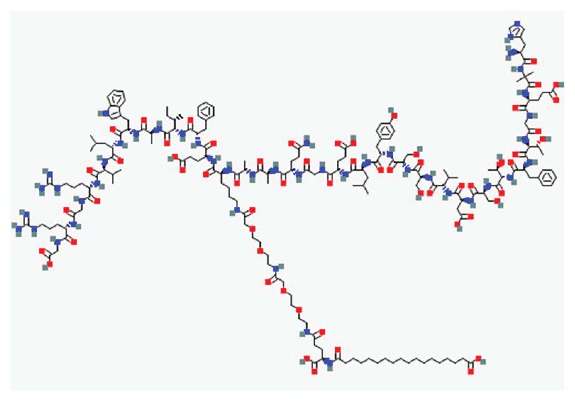 Structure of Semaglutide