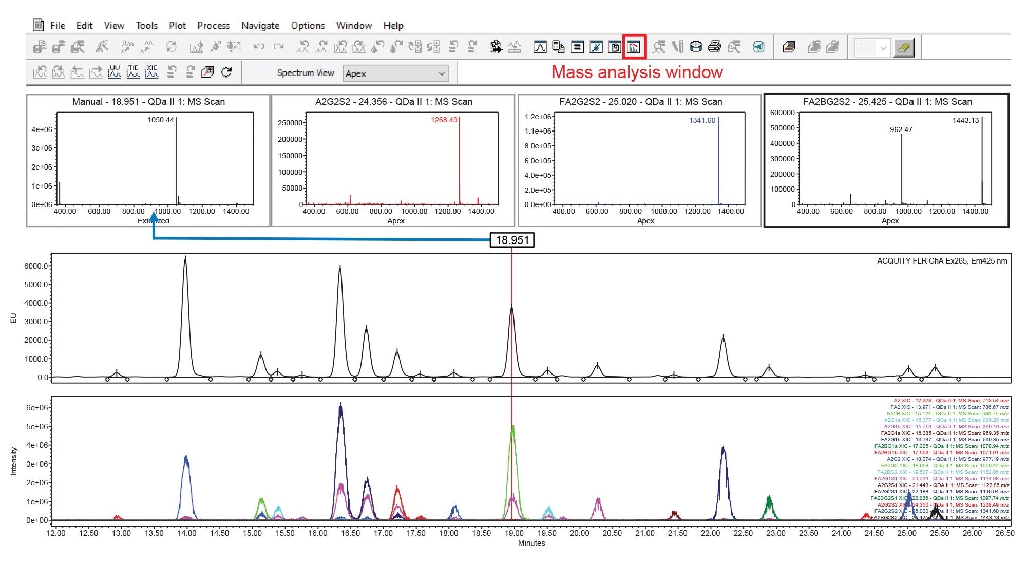 The mass analysis window displays all optical and mass spectra data for each injection