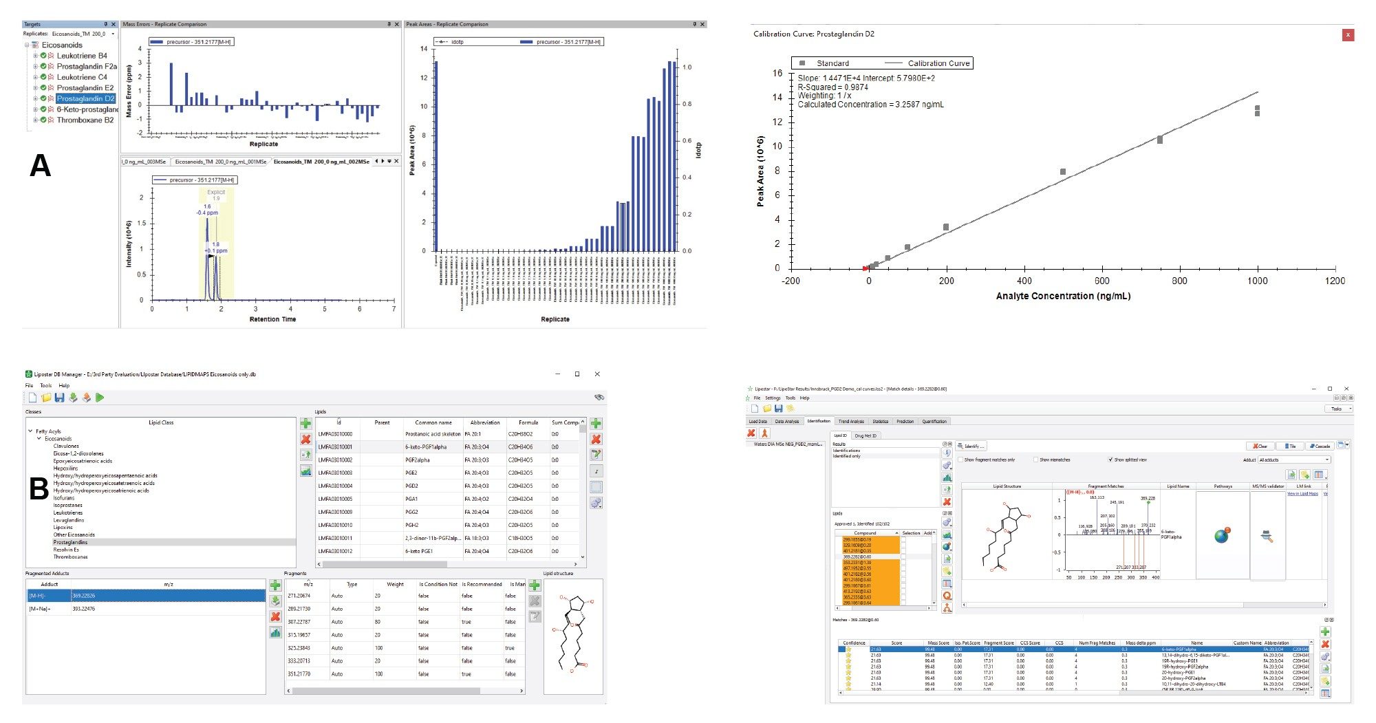 The flexible data workflow enables the processing of data in various third-party software