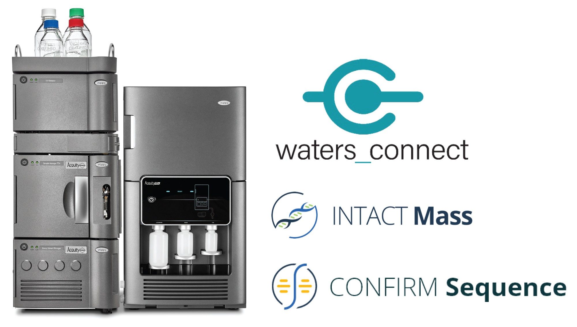 BioAccord LC-MS System, INTACT Mass, and the CONFIRM Sequence Apps embedded in the waters_connect
