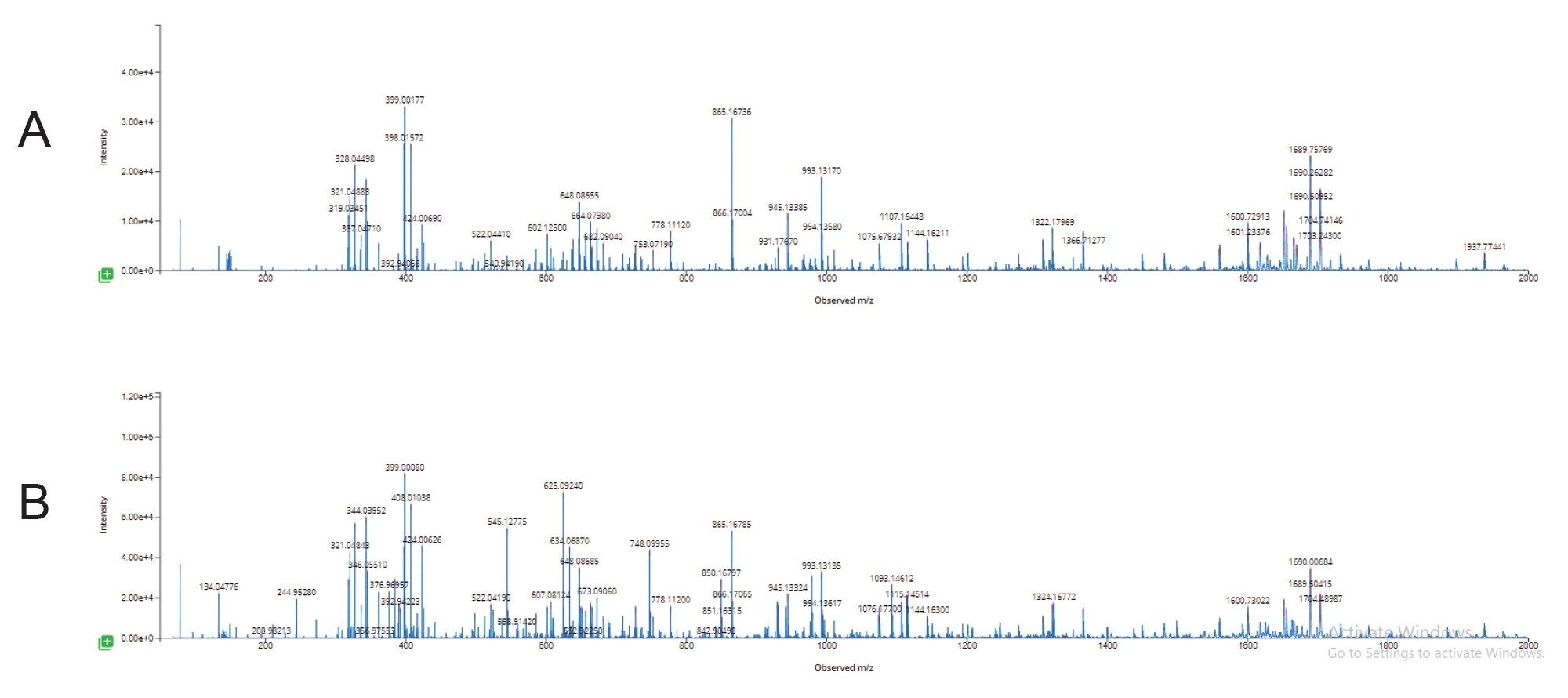 Comparison of MSE fragmentation spectra