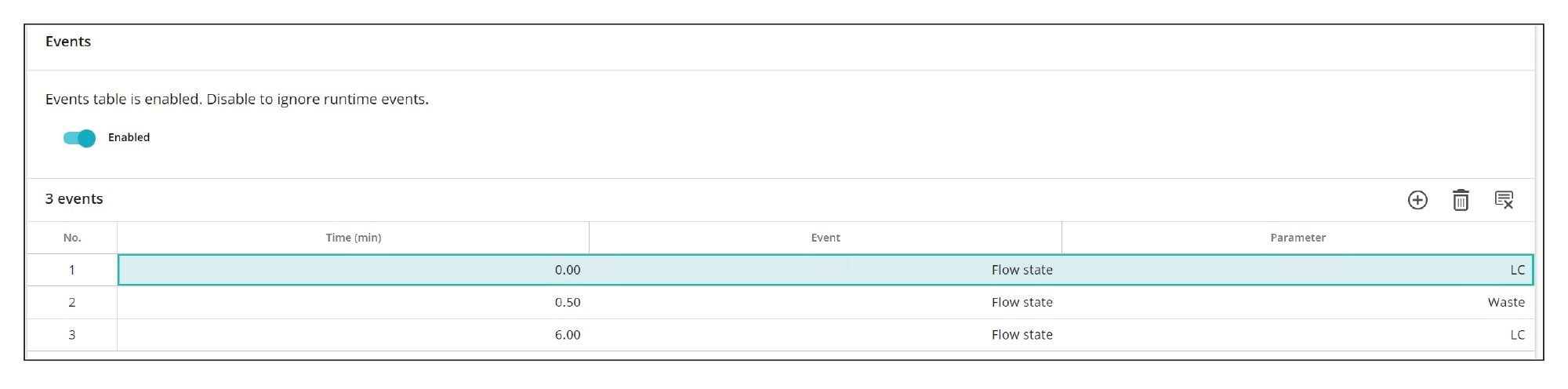 Method events from the Acquisition Method Editor