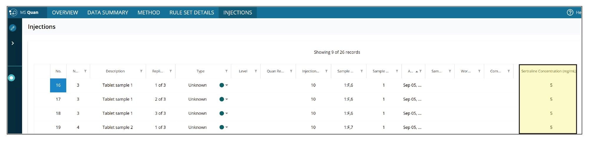 Injection view in MS Quan with API concentration