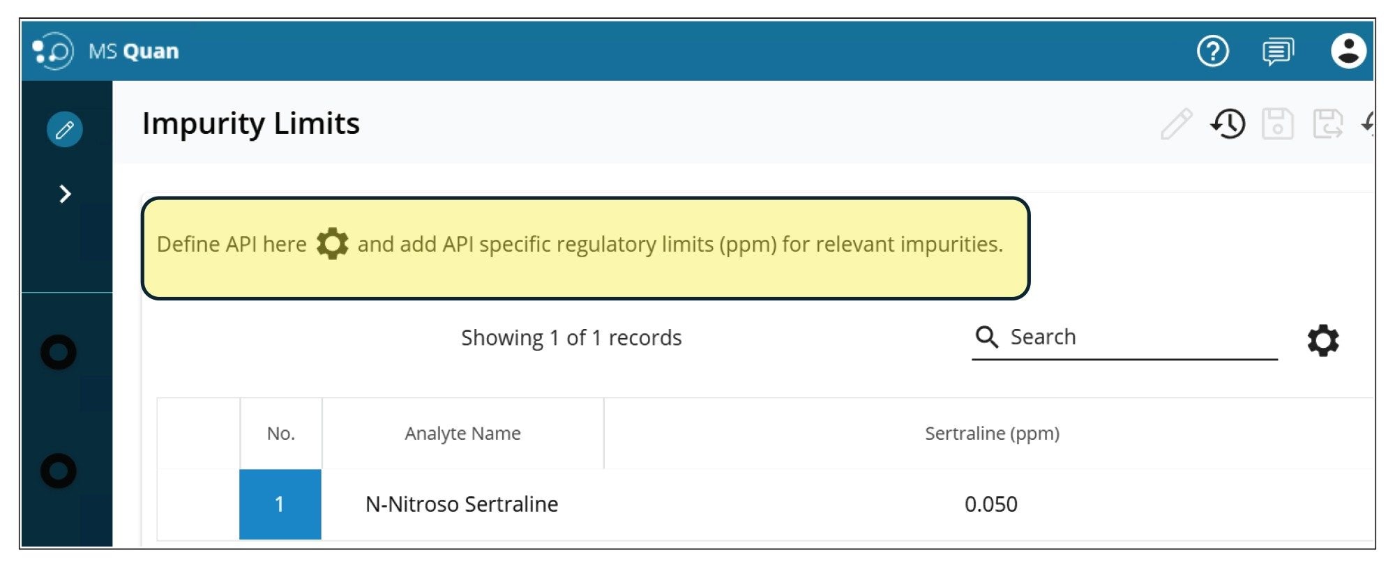 API and API-specific impurity regulatory limits