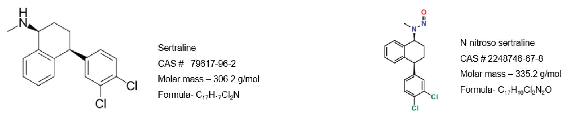 Structures of sertraline and N-nitroso sertraline