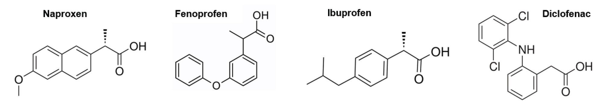 Chemical Structures of the NSAIDs derived from propionic acid and acetic acid