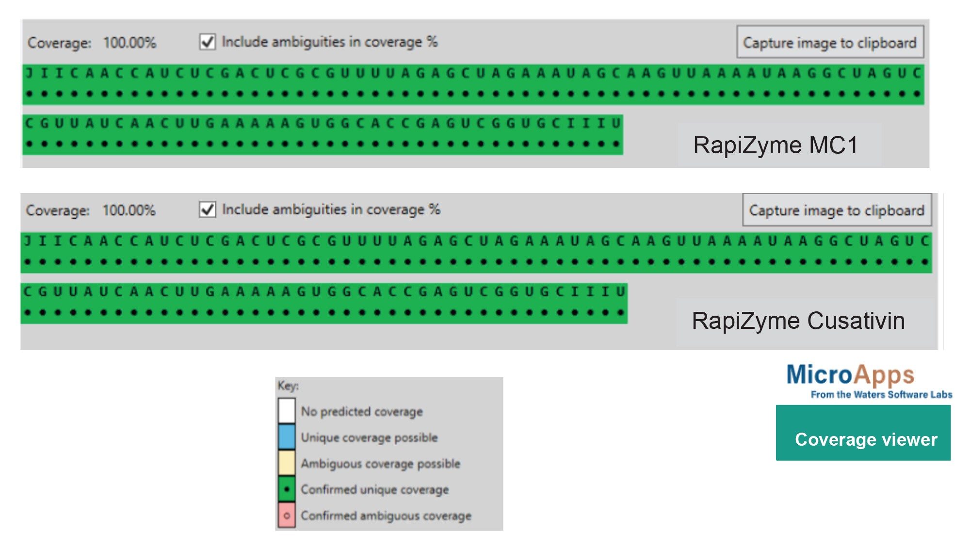 Coverage Viewer MicroApp results, summarizing the unique sequence coverage obtained from the samples processed with the automated RapiZyme MC1 (Top) and RapiZyme Cusativin (Bottom) protocol