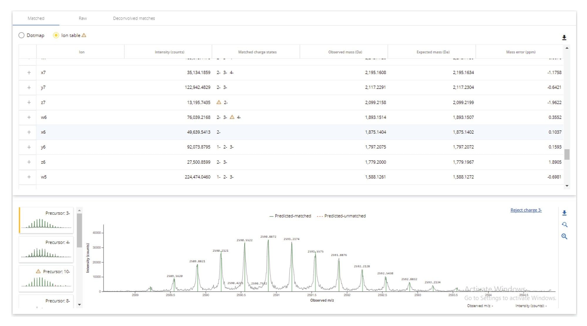 Screenshot of the processing results table