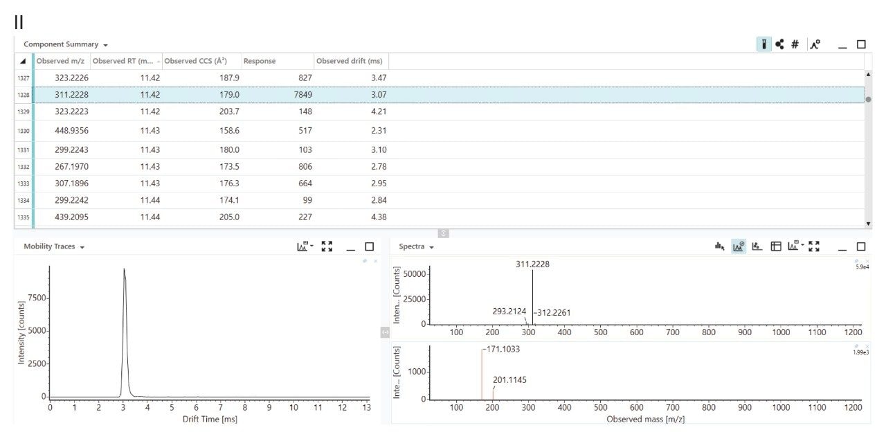 waters_connect Software component summary