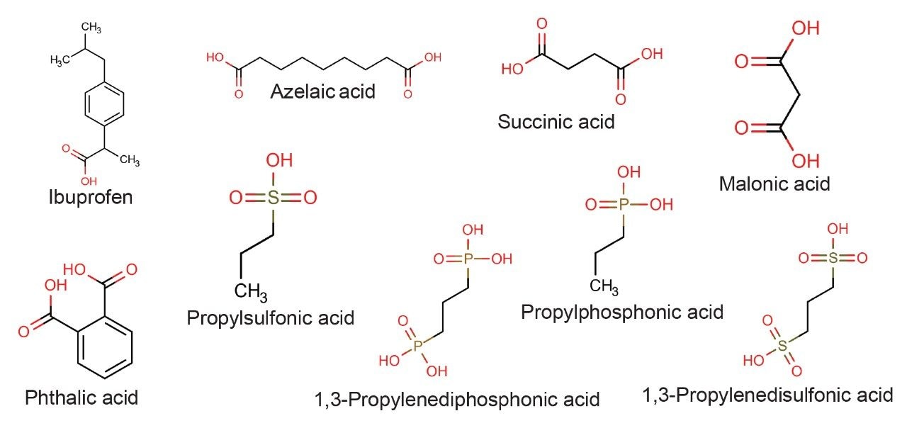 Chemical structures of the analytes tested