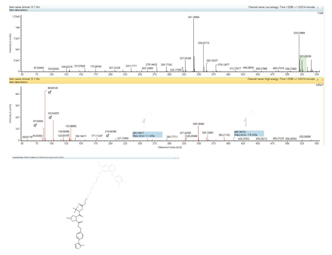 Metabolite M6. +ve ESI MS1 and MS2 spectrum of peak eluting with a retention time tR = 1.53 min