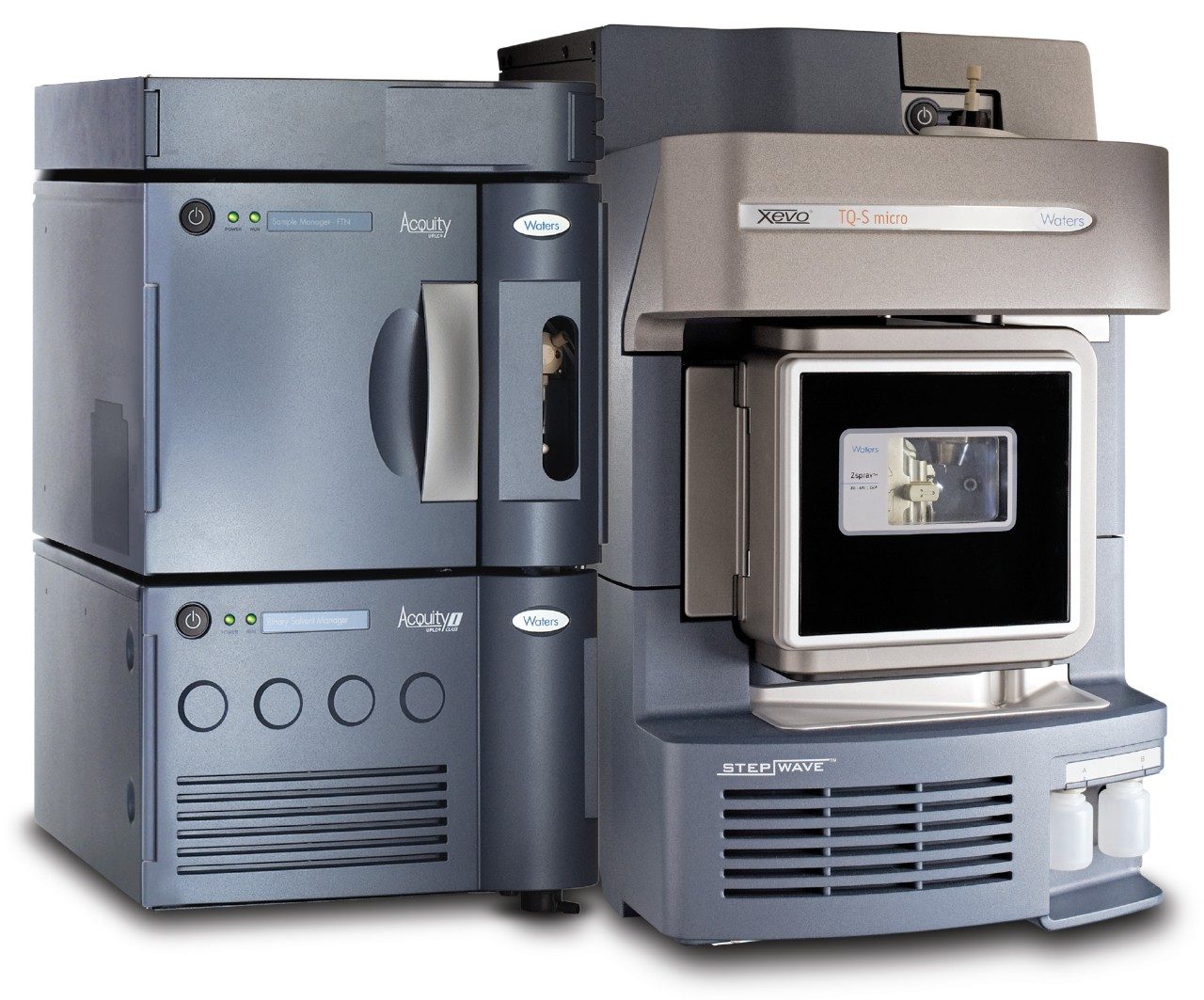 The ACQUITY UPLC I-Class PLUS System with Xevo TQ-S micro Mass Spectrometer
