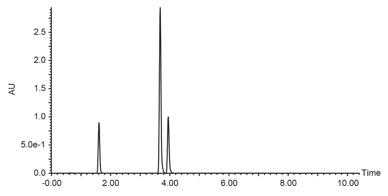 Scaled HPLC separation on a 19 x 50 mm, 5 µm XBridge BEH C18 OBD Preparative Column using acetonitrile at 60 °C