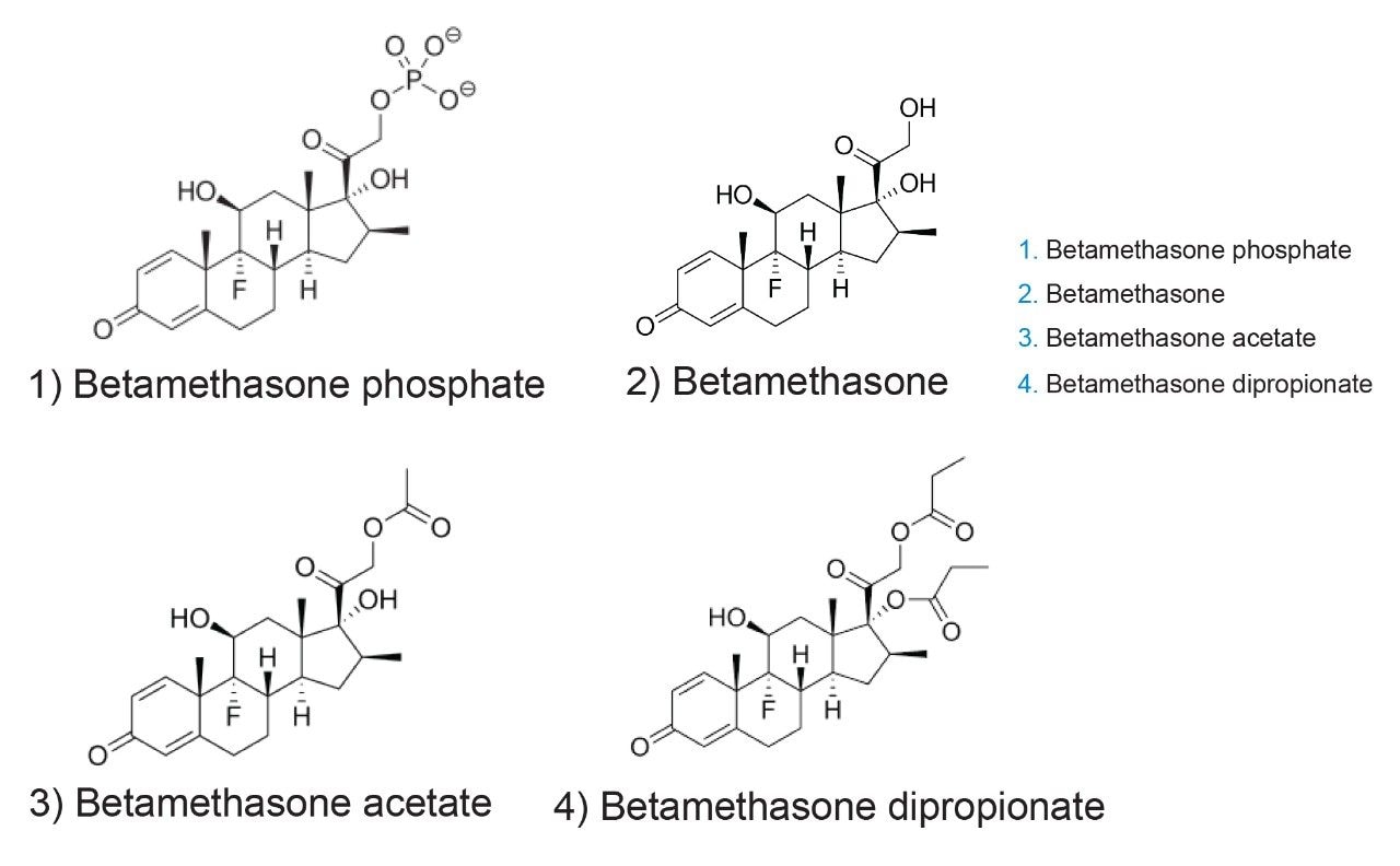 Chemical structures of the compounds tested