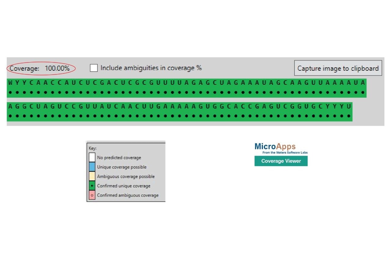 Coverage Viewer MicroApp display summarizing the unique sequence coverage obtained after processing the MS1 precursor level UPLC-MSE data with the MAP Sequence App (ver 1.0)
