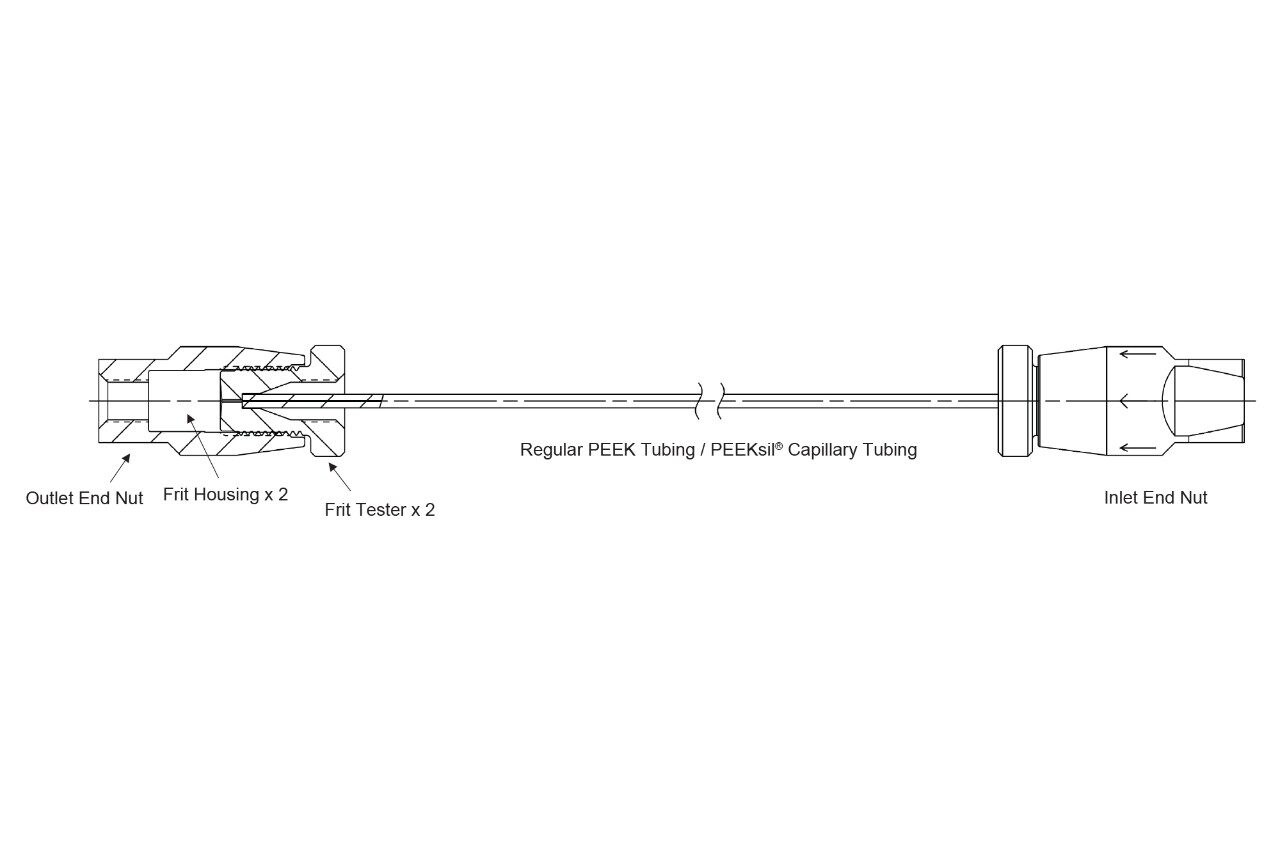 A schematic of two-frit assembly setup with specific tubing in between