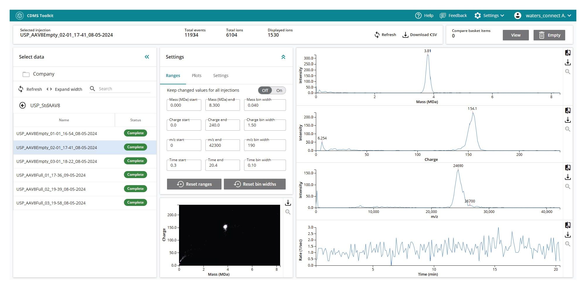 Users can investigate CDMS