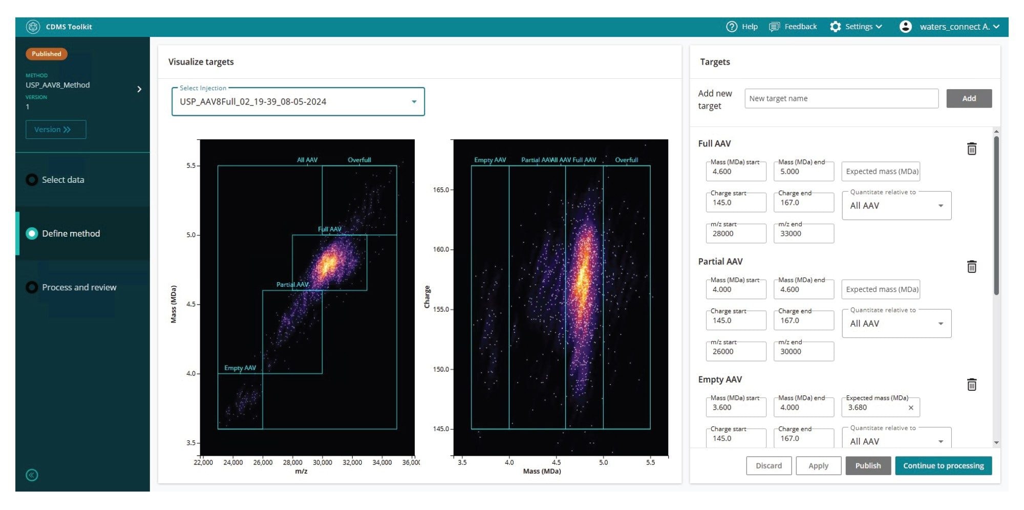 Define targets using mass, charge, and m/z ranges