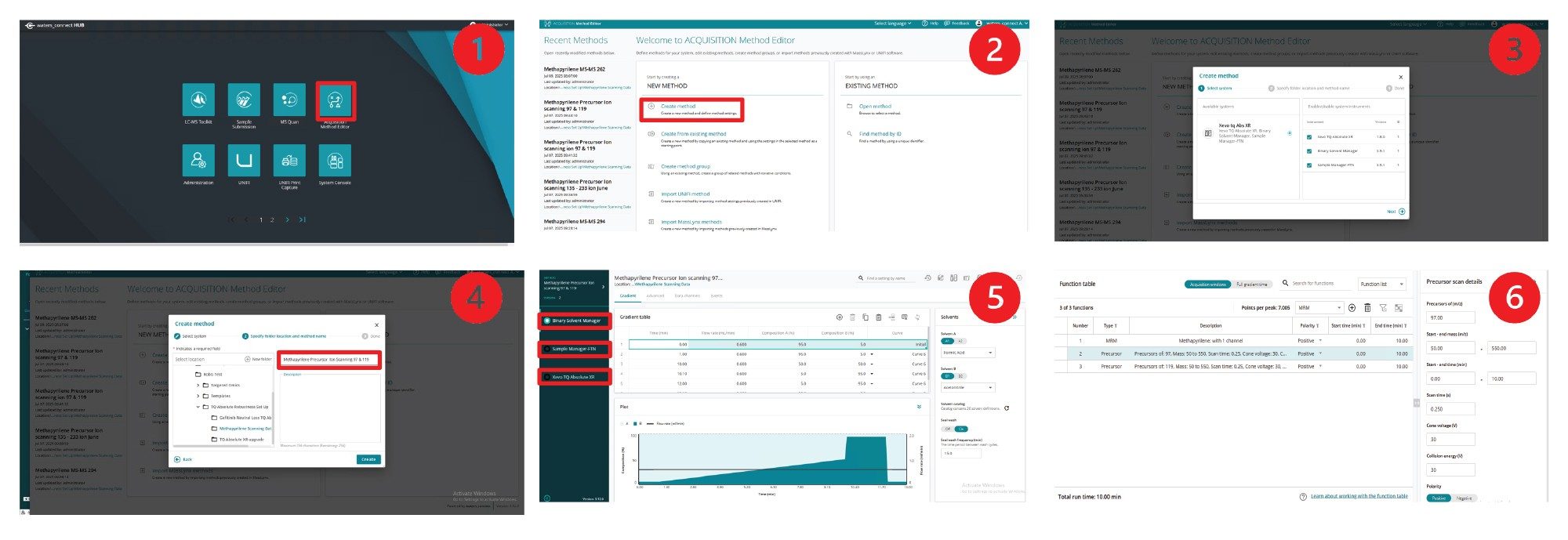 Acquisition method generation in waters_connect Software