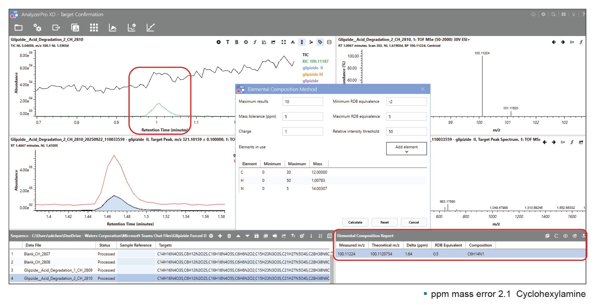 Library search function in AnalyzerPro XD returning potential positive ID of known glipizide impurity m/z 100.11224 at retention time 1.00