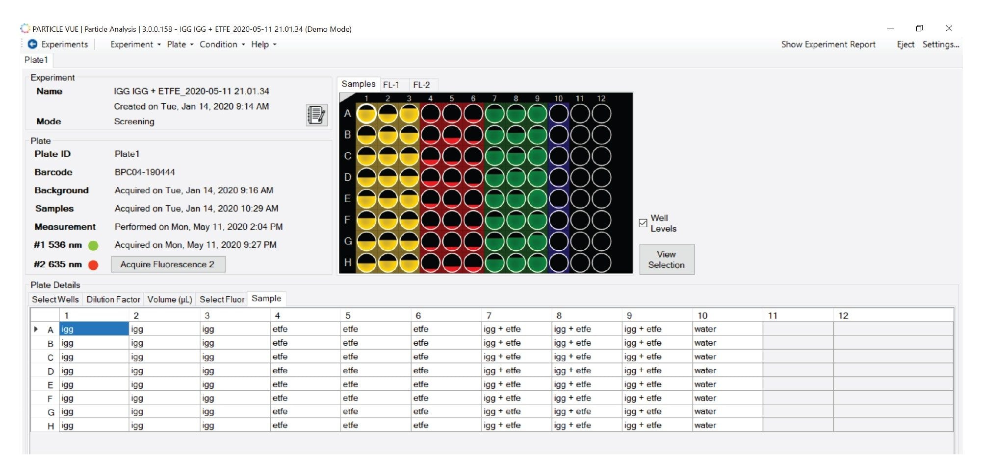 Plate layout for Protein/non-protein analysis