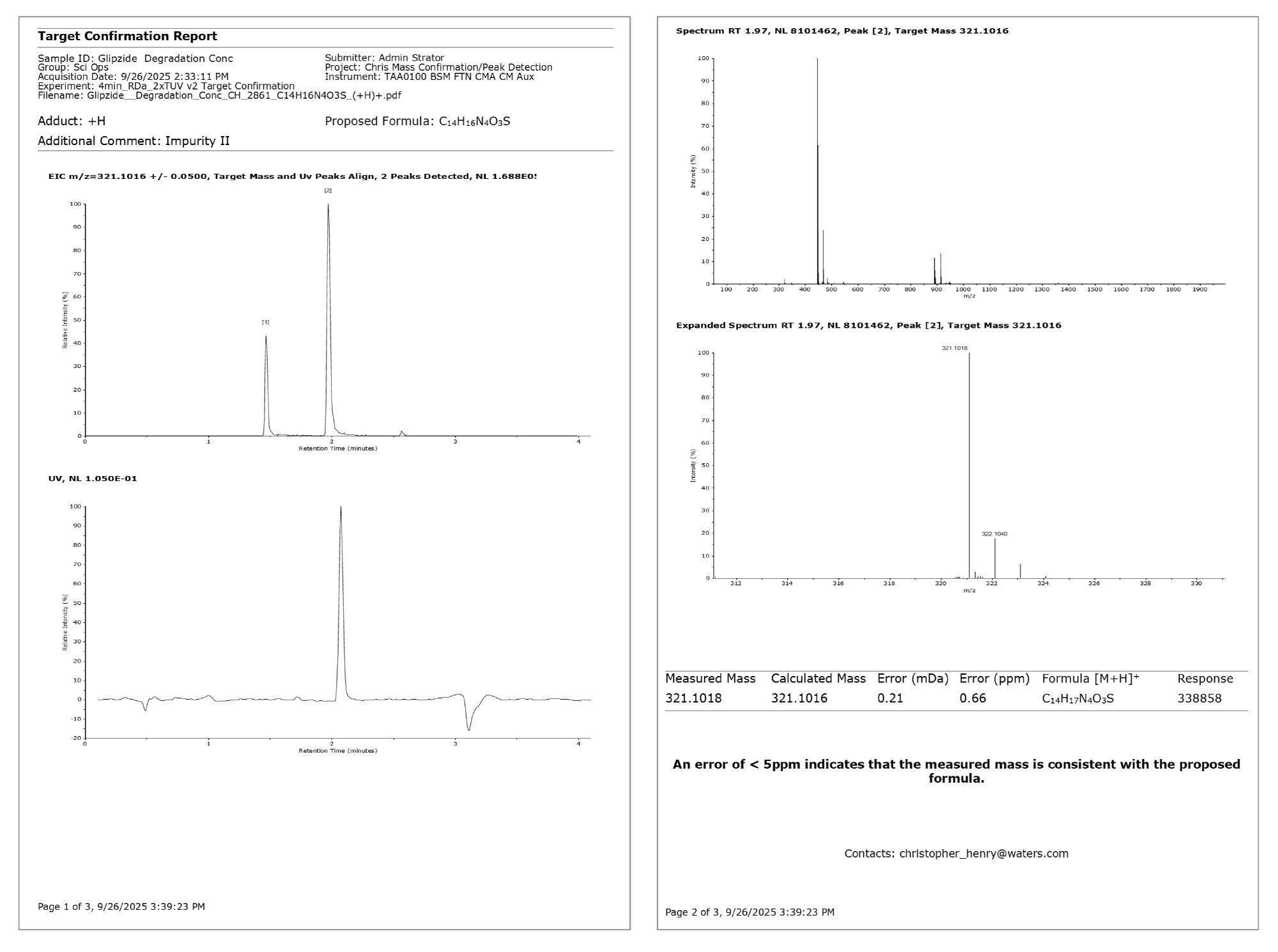 UV-aligned EIC of glipizide impurity II