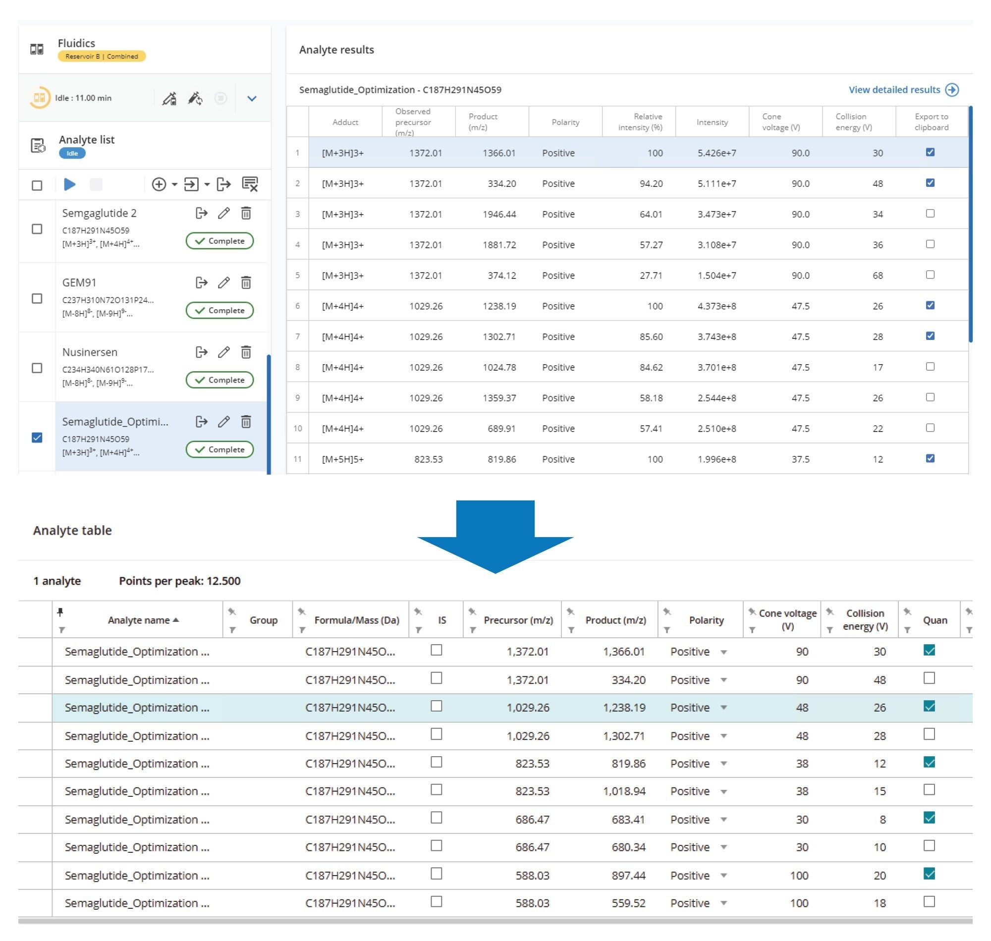 waters_connect Software MRM Optimize tool used to optimize