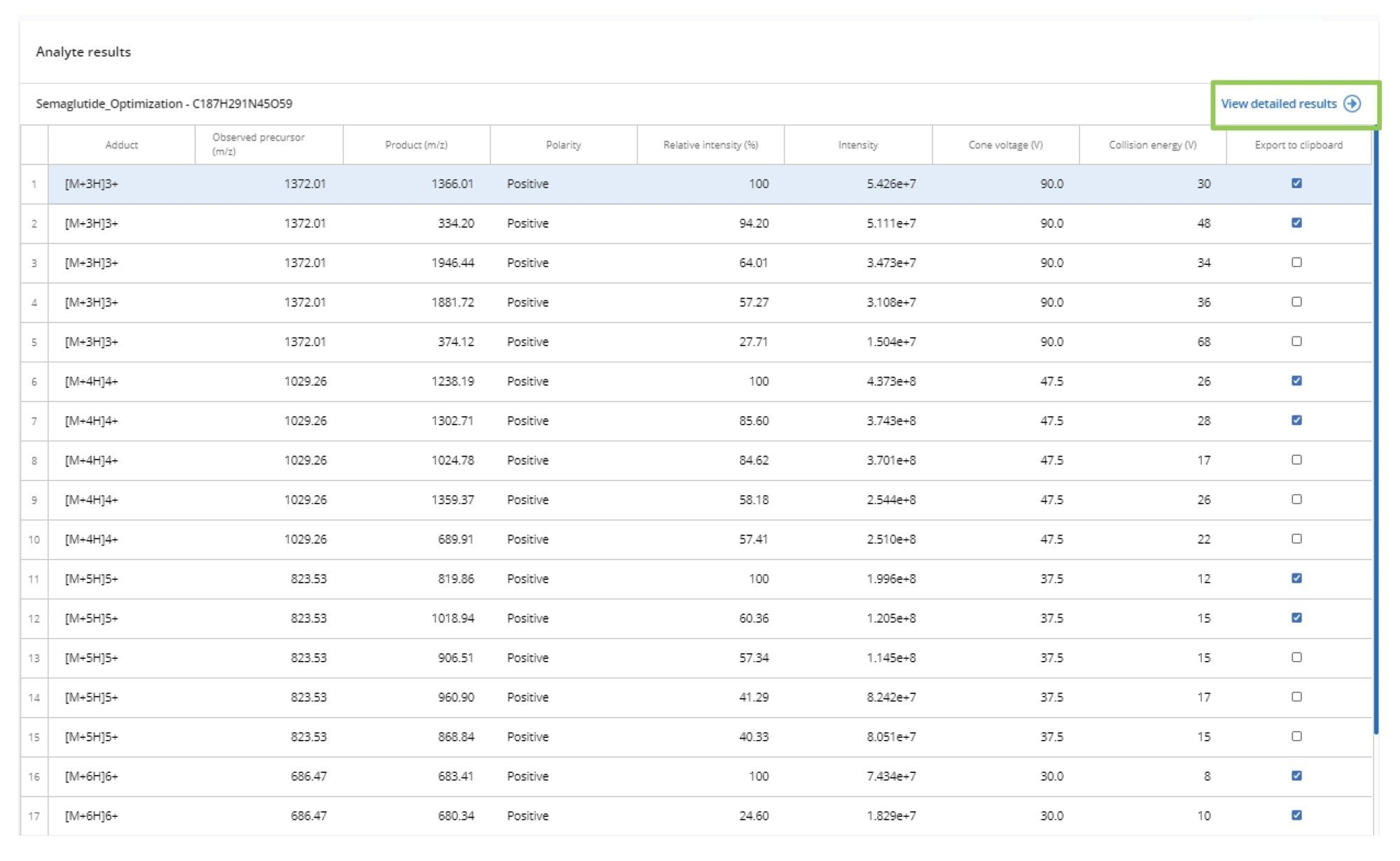 MS transition summary page