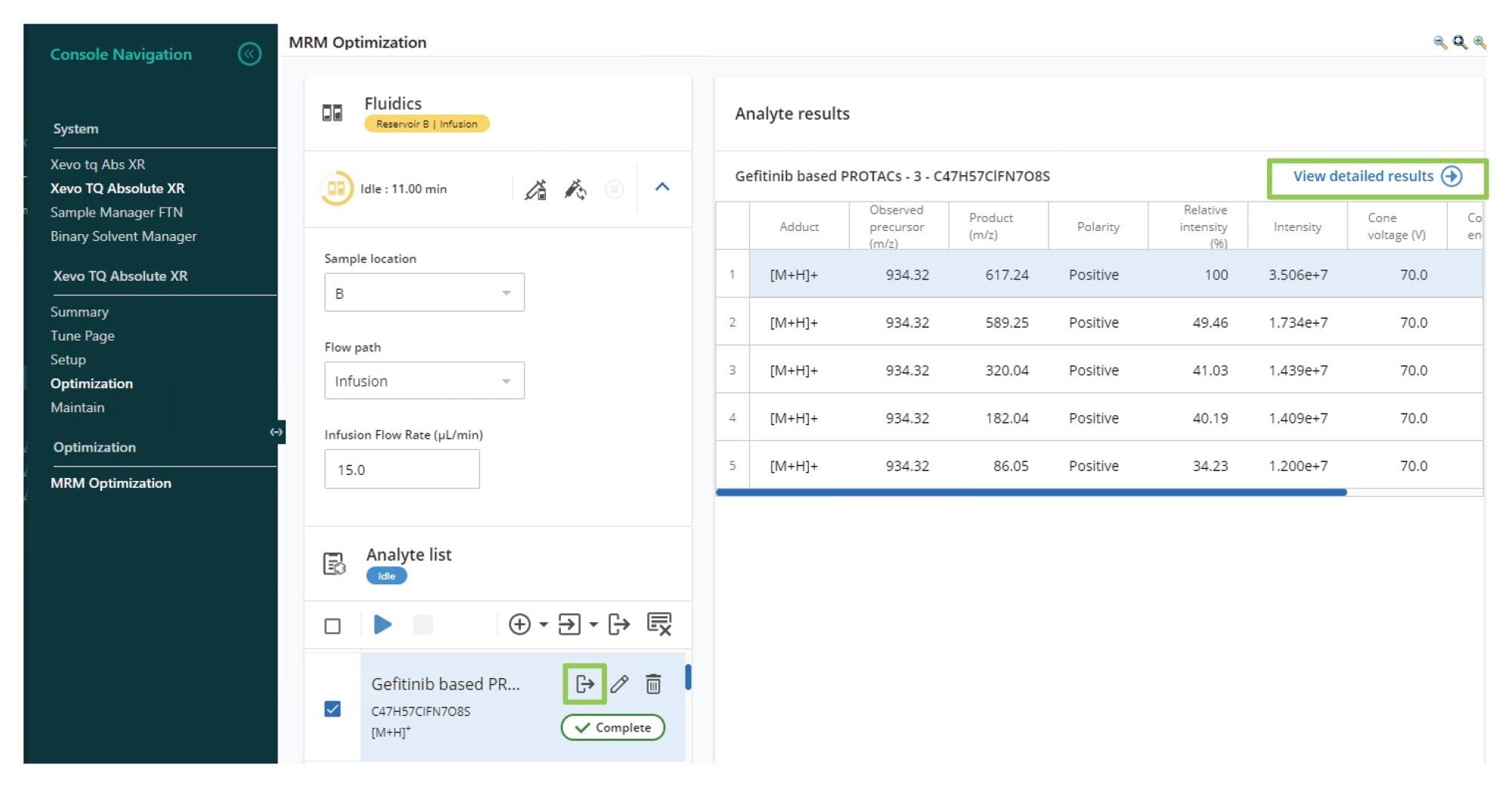Optimization results summary