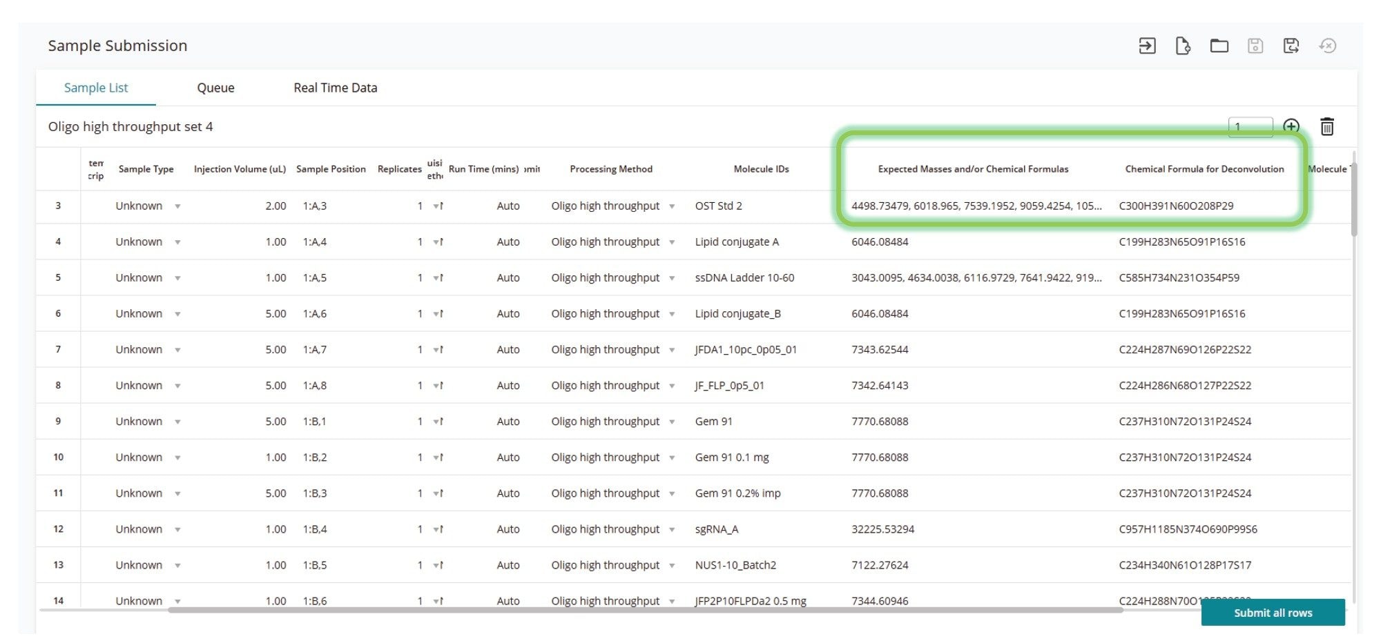 Sample list setup enables targeted formula