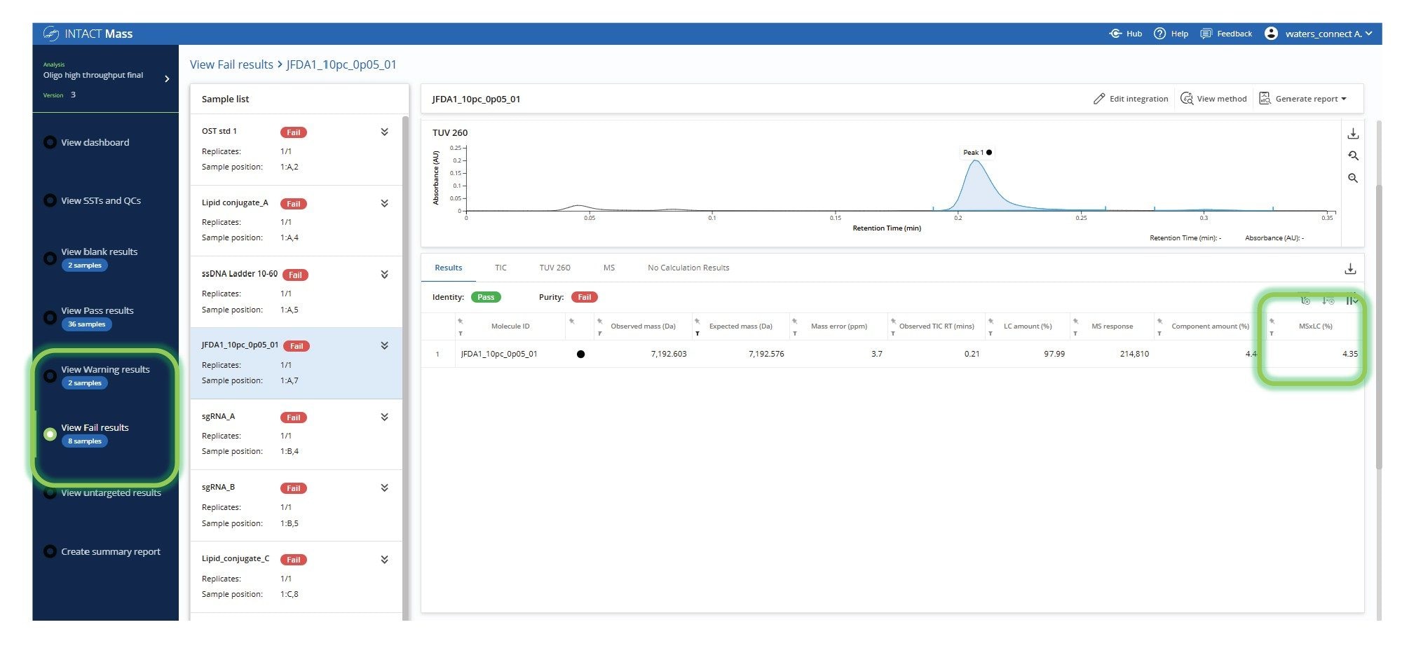 Efficient review of failed samples