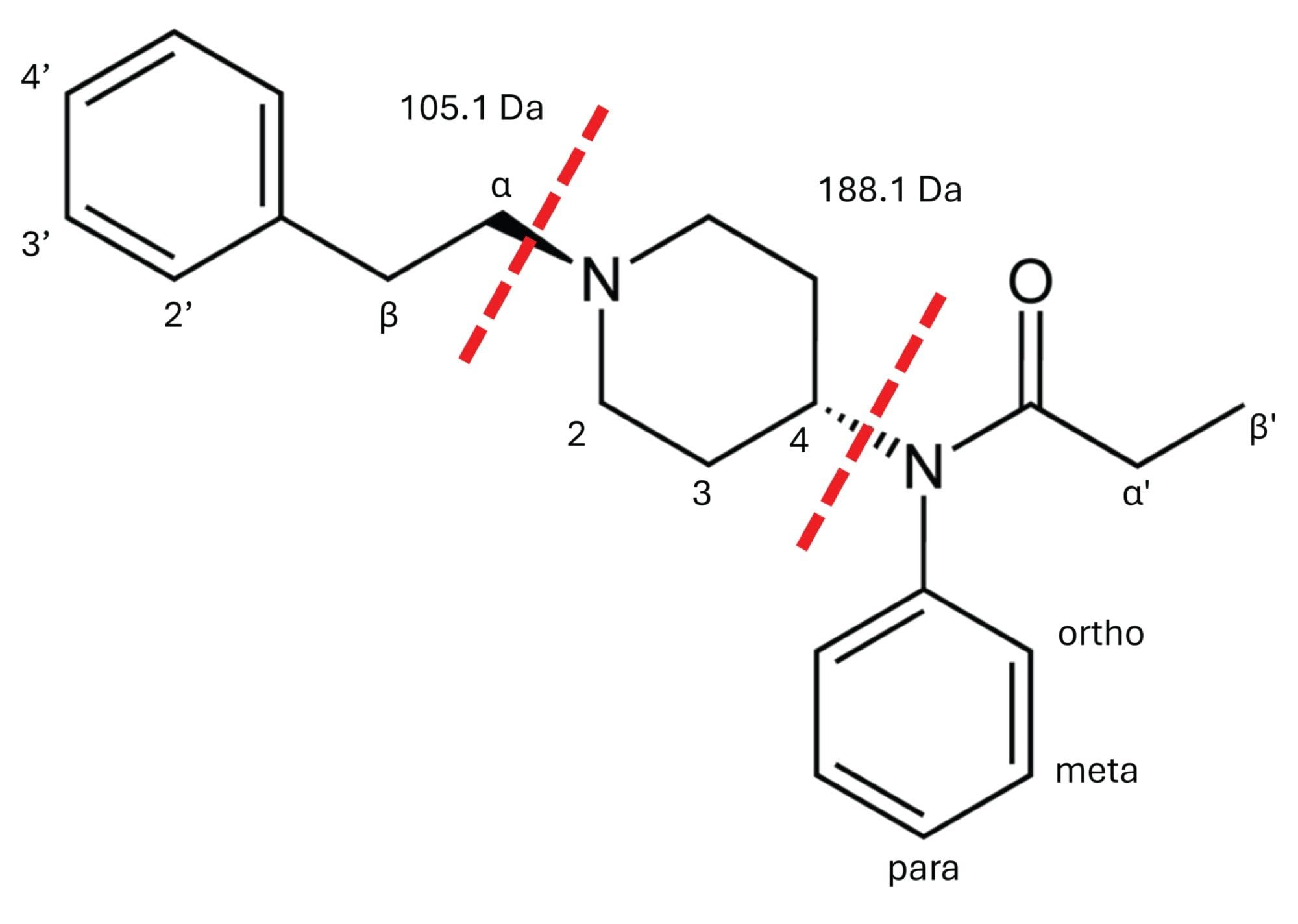 hemical structure of fentanyl