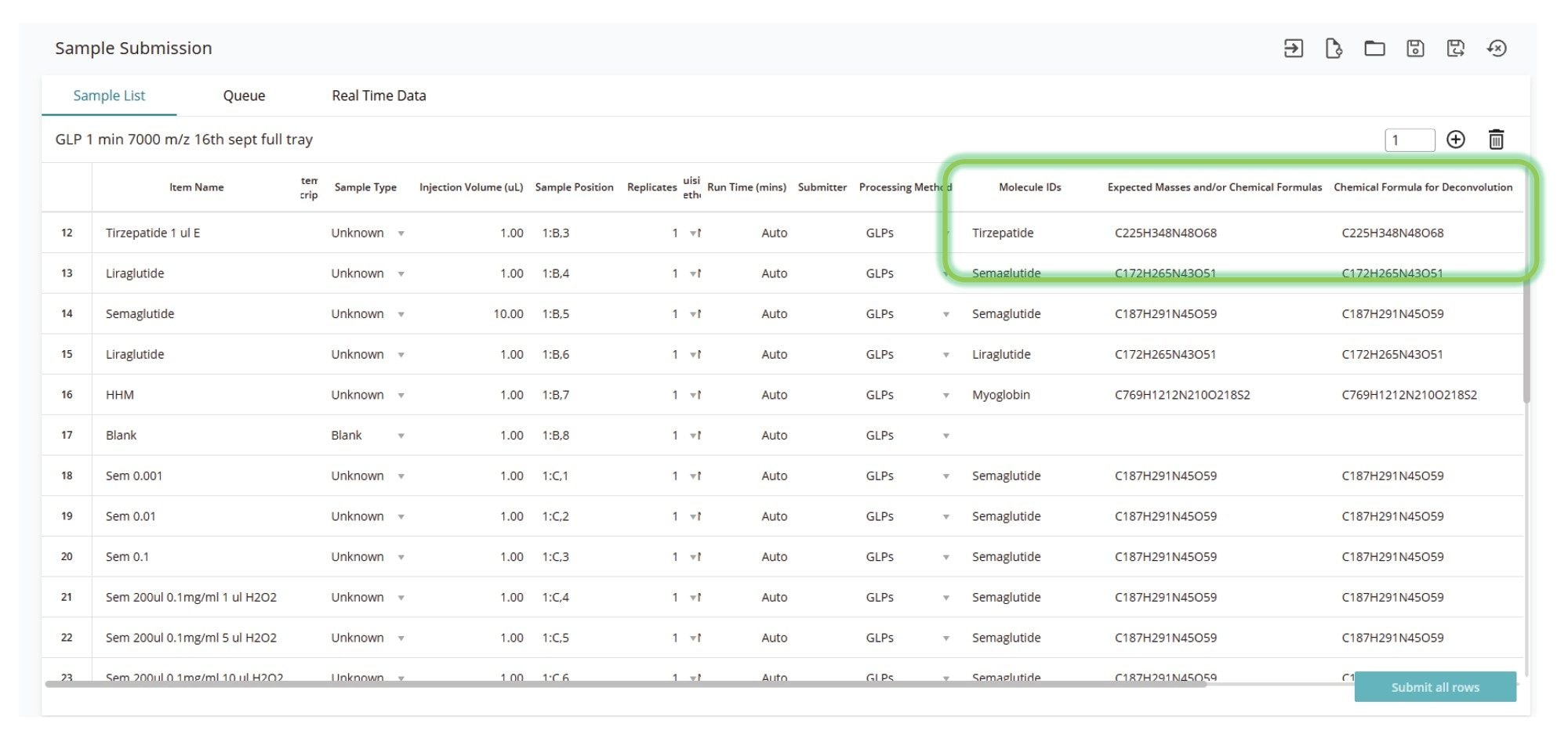Sample list setup enables targeted formula input for streamlined deconvolution and impurity analysis