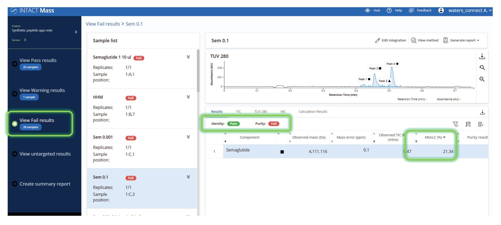 Efficient review of failed samples