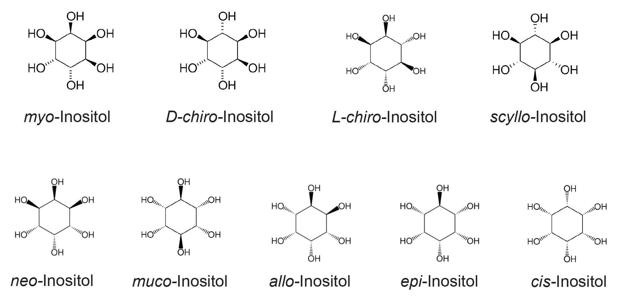  Structures of inositol stereoisomers