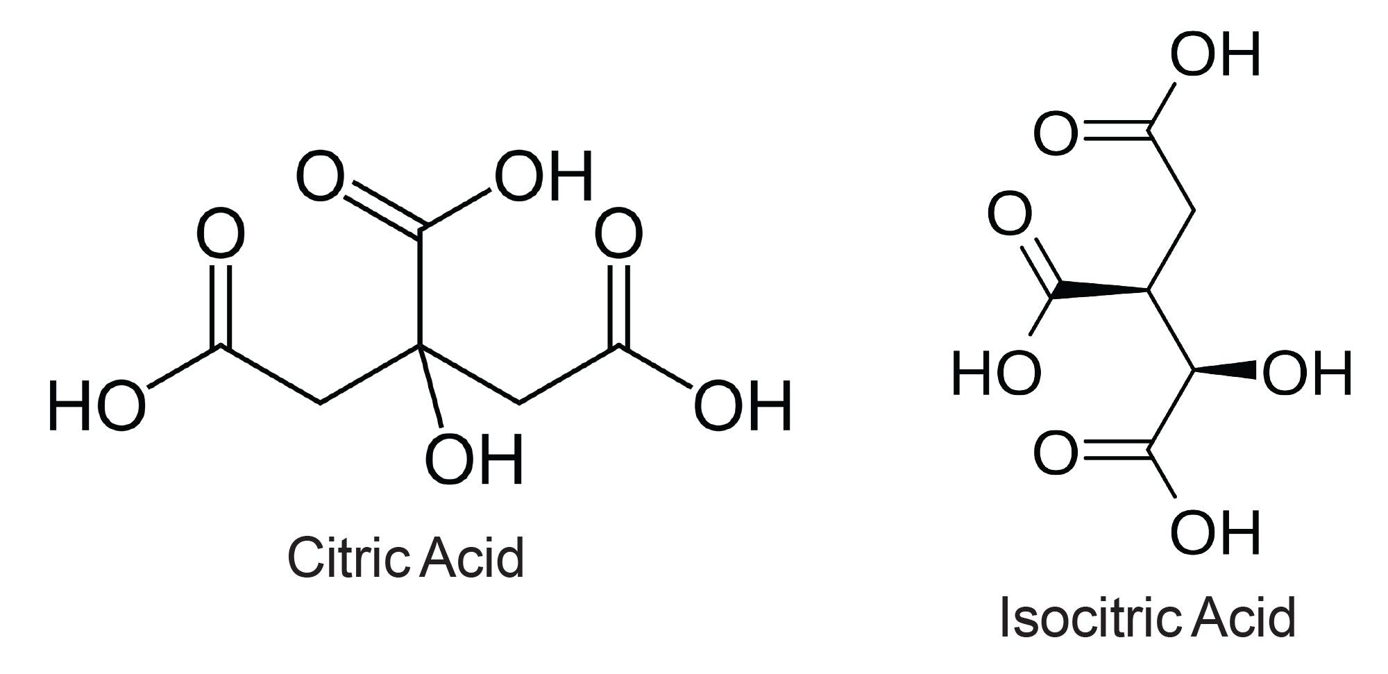 Chemical structures of citric and isocitric acids