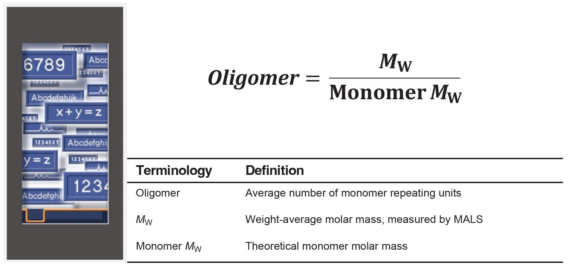 Equation to determine oligomeric state assignment based on measured molar mass / monomer molar mass
