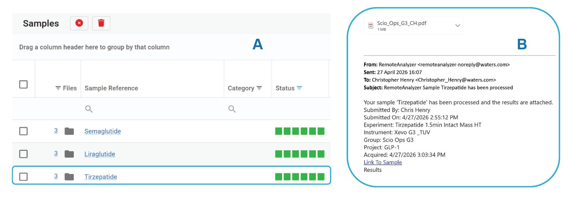  list in RemoteAnalyzer showing samples run to completion