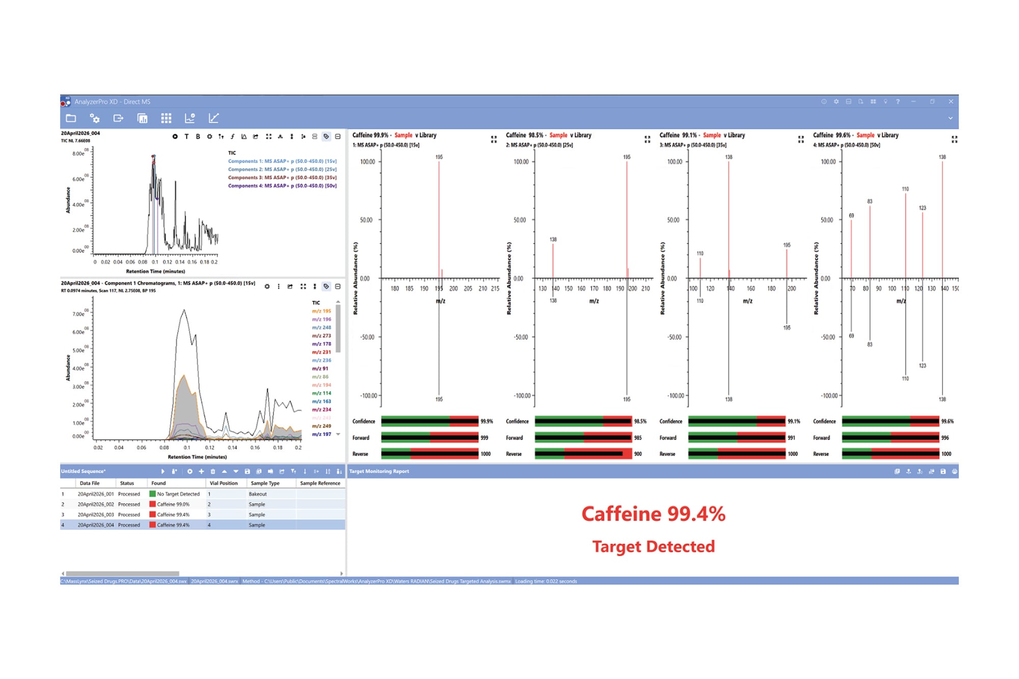 Analysis of Seized Drug Samples by RADIAN™ ASAP Mass Detector | Waters